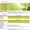  HYIP Manager Pro Template
